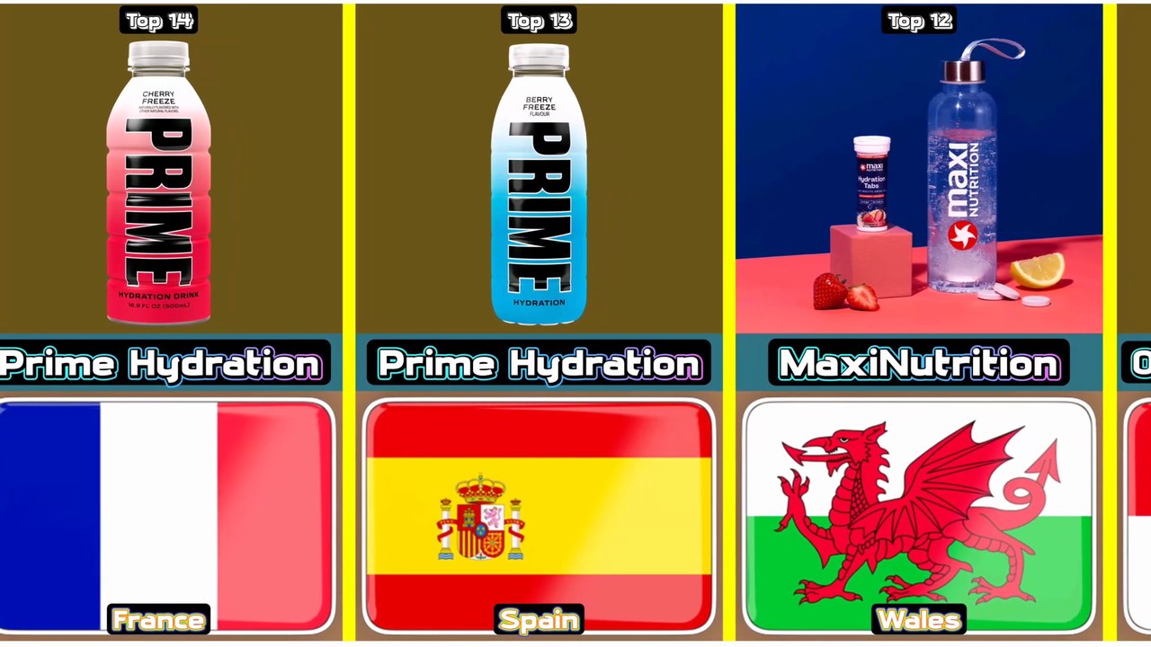 Top 14 Premium Workout Drink From 14 Different Countries In The World