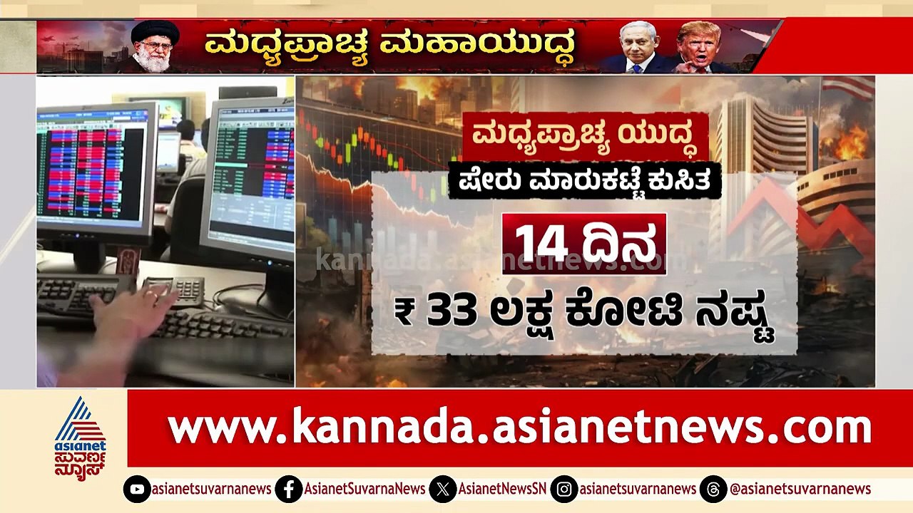 ಮಧ್ಯಪ್ರಾಚ್ಯ ಯುದ್ಧ; ಭಾರತೀಯ ಷೇರುಪೇಟೆಯಲ್ಲಿ ರಕ್ತಪಾತ|Party Rounds |Iran Israel War Impact On Share Market