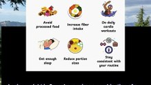 How To Lose Weight In 2 Weeks