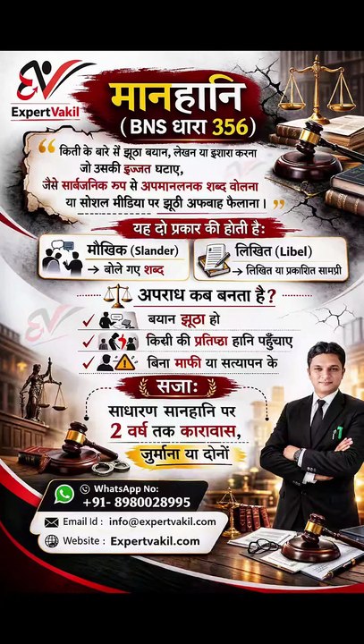 भारतीय न्याय संहिता 356: मानहानि कानून पूरी जानकारी