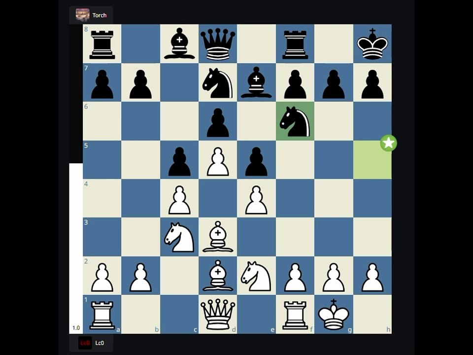 🔥 ENGINE WAR 🔥  Two of the strongest chess engines collide in a brutal classical battle.  ♟️ White: Lc0 ♟️ Black: Torch  The neural network powerhouse faces the ultra-fast NNUE calculation monster. Who will dominate this computer chess showdown?  Watch
