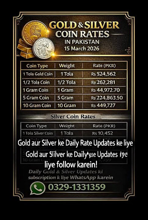 Gold Coins Price Today Pakistan | Silver Coins Rate | Coins Market Update
