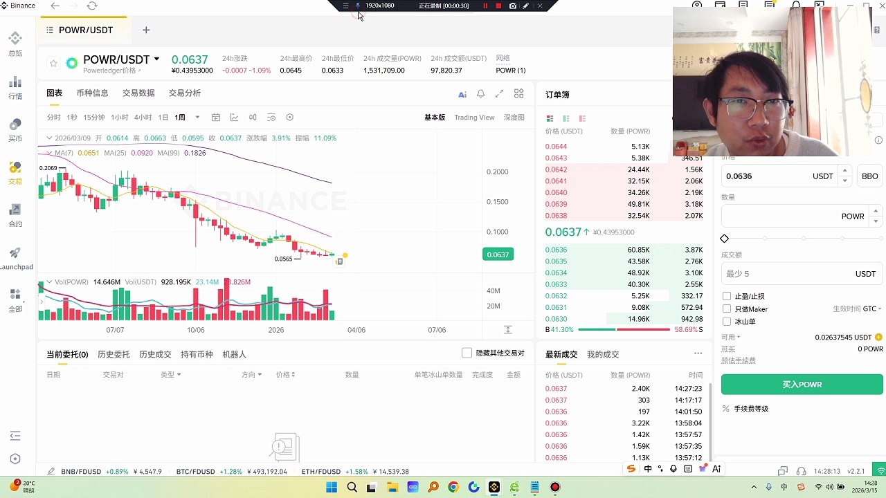 给各位新韭菜科普一下$A  这个币 原名叫$EOS ，ICO募资了30亿美元，是币圈有史以来最大的#ICO 项目，上线交易所之后一路暴跌几十倍，后面项目方发现名声搞坏了，于是就换了个名字叫做#A ，然后又跌了10倍，这个币是币圈老韭菜心中永远的痛，堪比A股的#中石油 。#Aave换币风波 #诈骗高发地虚拟币