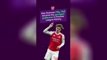 EPL BOY of the Matchweek – Max Dowman