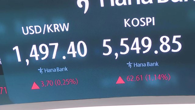 환율 금융위기 후 처음 주간거래 1,500원 돌파 / YTN