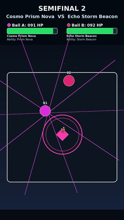 Volt Mirror Clone vs Echo Storm Beacon | Marble Race Physics Simulation Tournament | Arc Clash Series