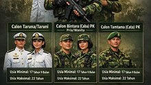 Info penting Syarat Usia Berdasarkan masuk TNI