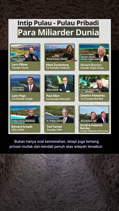 Intip pulau- pulau Pribadi milik miliader