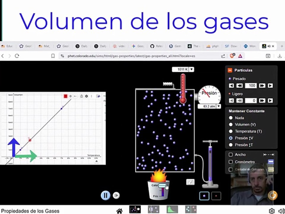 Propiedad de Los Gases-Funcion lineal (Arguello Mia)