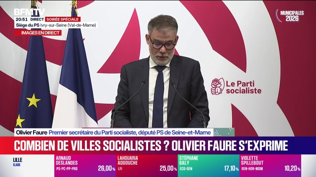 Municipales 2026:Olivier Faure salue la victoire de 350 maires socialistes réélus