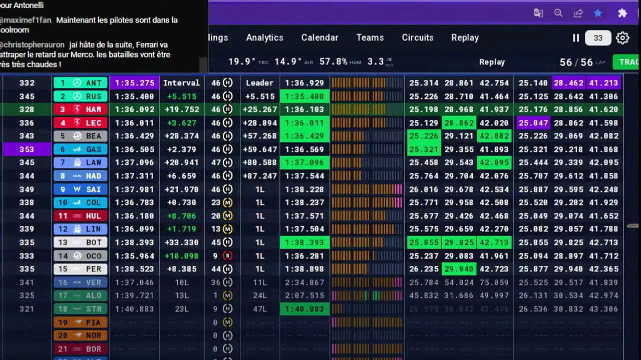 F1 2026 Chinese Grand Prix - Shanghai _ Course _ Interviews