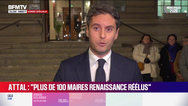Municipales 2026: Gabriel Attal évoque un moment de vérité dans l'entre-deux tours face à la progression inédite de l'extrême droite et de l'extrême gauche