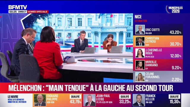 Municipales 2026 à Marseille: après les propos de Benoît Payan, Sébastien Delogu (LFI) dénonce la position irresponsable du maire sortant