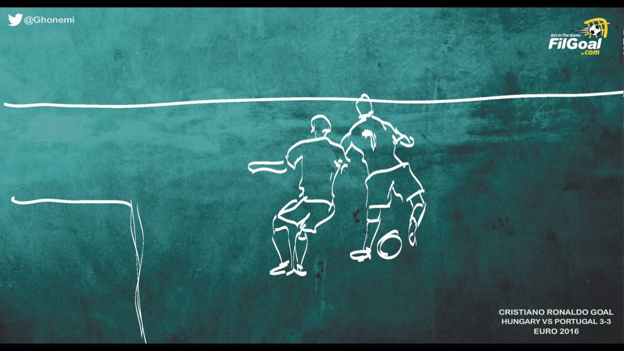 FilGoal.com إسكتش في الجول - شاهد هدف رونالدو بالكعب بطريقة مختلفة