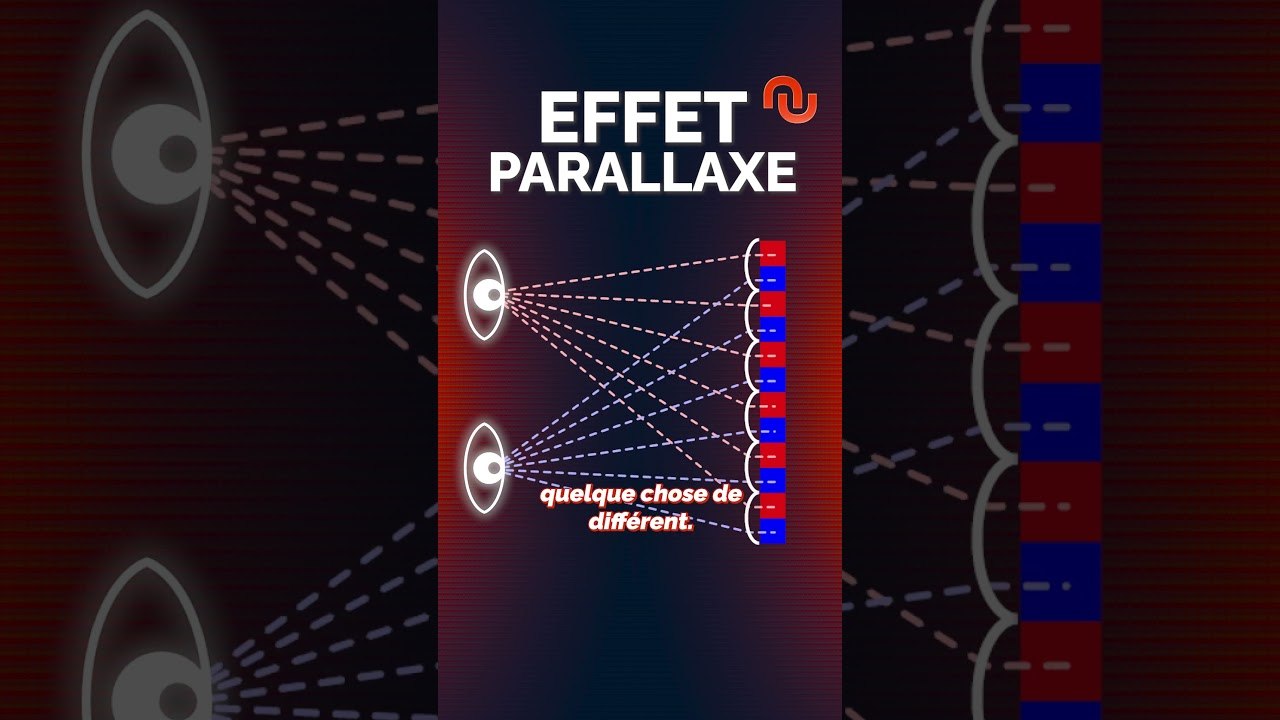 Des espèces préhistoriques prennent vie dans un musée ! #shorts