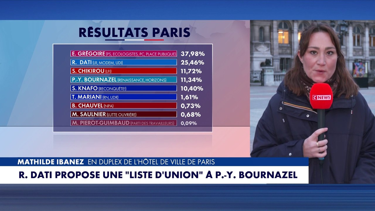 Rachida Dati propose une «liste d'union» à Pierre-Yves Bournazel