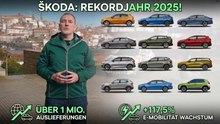 Škoda Auto Rekordzahlen 2025: 1.043.900 Fahrzeuge ausgeliefert