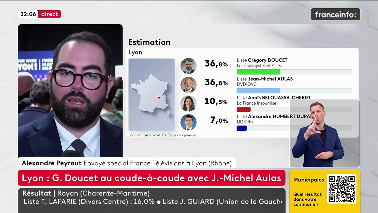 Municipales : Incident en direct hier soir sur France Info, quand la journaliste politique Nathalie Saint-Cricq surnomme Eric Ciotti, "Benito (Mussolini)"