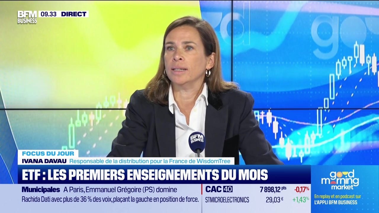 ETF: les premiers enseignements du mois - 16/03