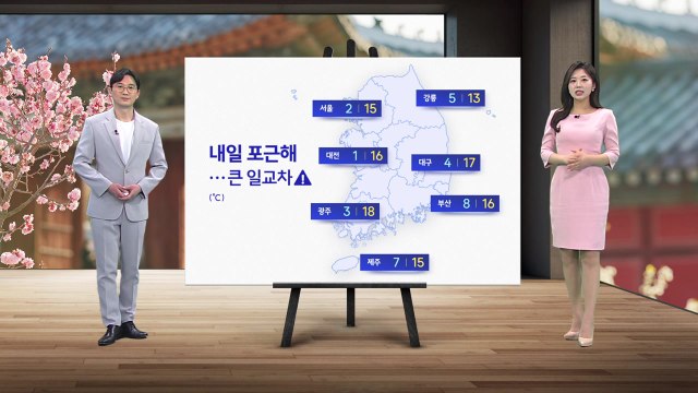 [날씨] 내일 포근하지만 큰 일교차...초미세먼지 주의 / YTN