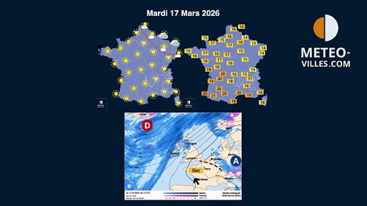 meteo-villes.com