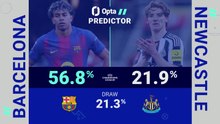 Barcelona v Newcastle - Opta Predictor