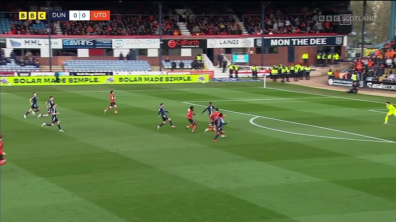 Scottish Football Sunday Highlights Show Matchday 30