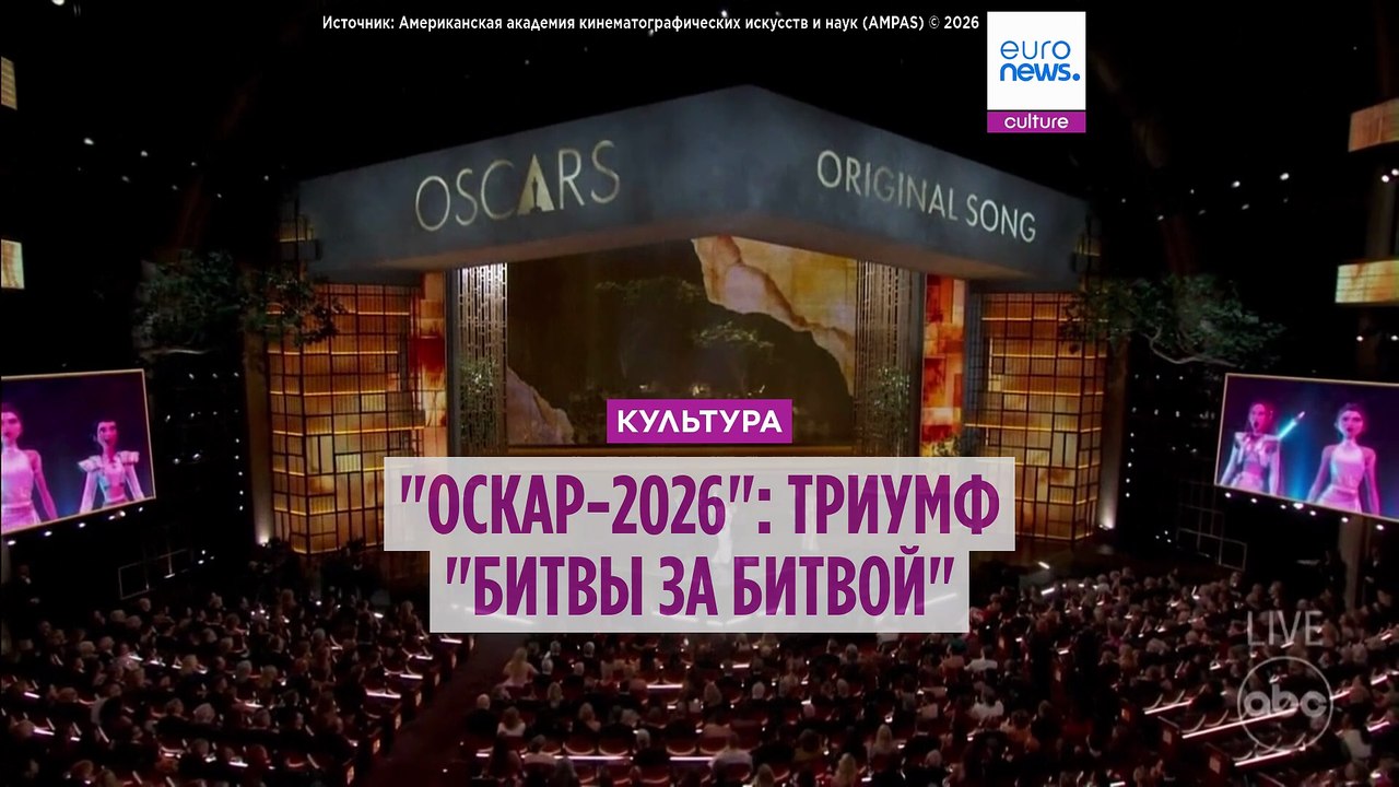 «Оскар-2026»: главные победители, сюрпризы и лу...
