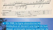 La ligne 6 va changer en 2026 ! Voici son histoire...