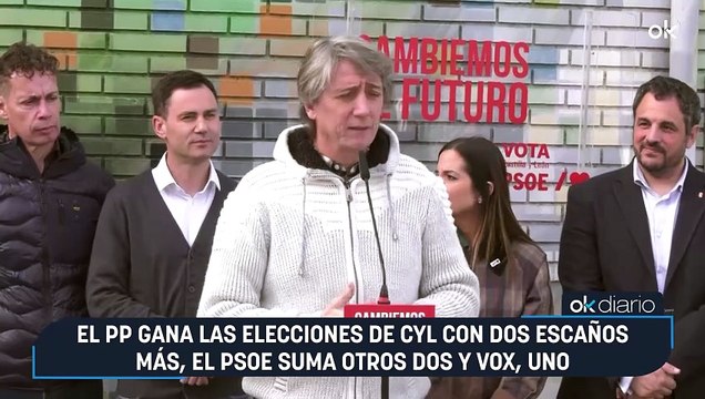 El PP gana las elecciones de CyL con dos escaños más, el PSOE suma otros dos y Vox, uno