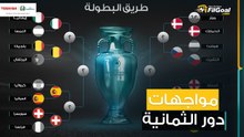 تعرف على مواجهات ومواعيد دور ربع النهائي ليورو 2020 🌟🇪🇺