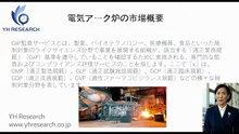グローバル電気アーク炉のトップ会社の市場シェアおよびランキング 2026