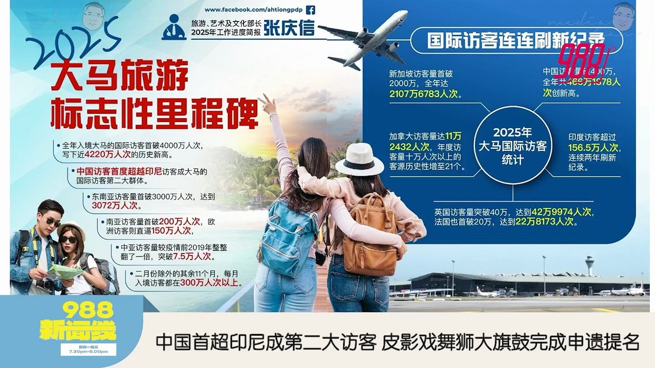 《988新闻线》：2026年03月17日 汝来孝恩园30骨灰瓮失窃  警：接获勒索钱财短讯！