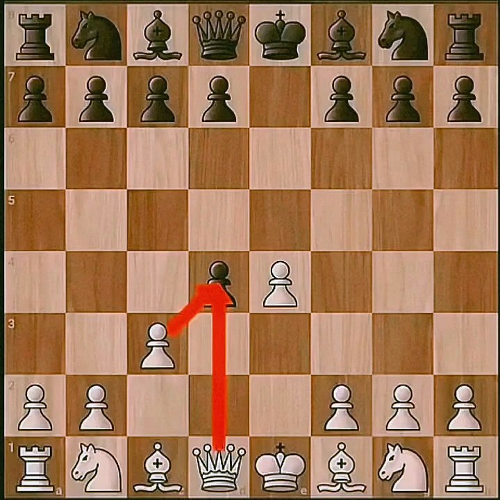 OT X — Opening Trap - #chessnetx #chess #chessopenings #checkmate #openingtraps #magnuscarlsen