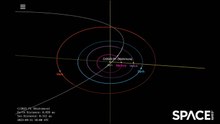 Comet Nishimura's Path Around The Sun In Orbit Animation