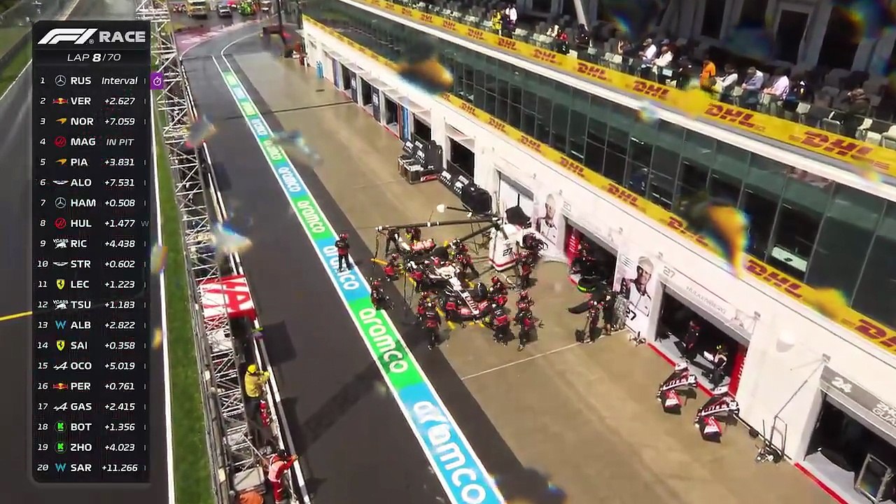 Race Highlights | 2024 AWS Canadian Grand Prix