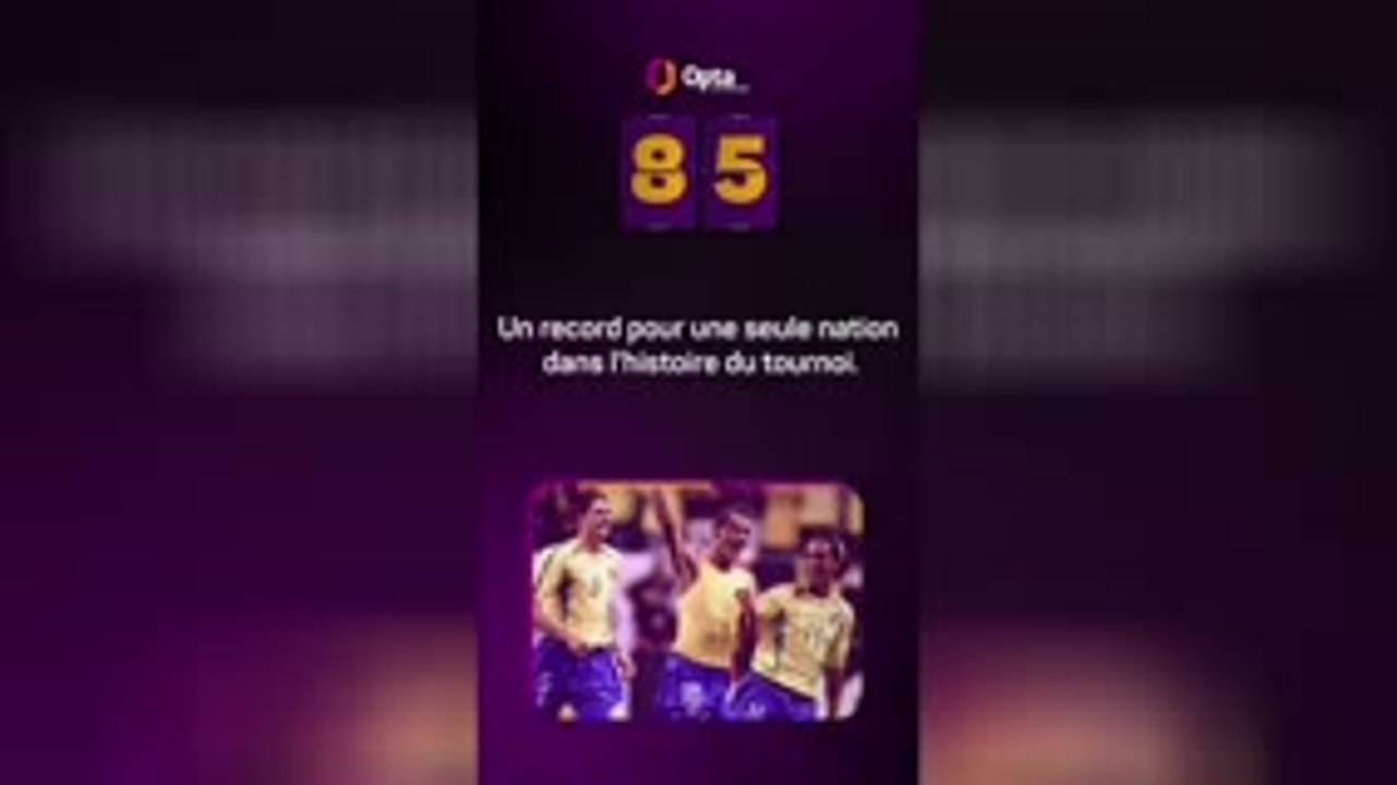 Le décompte d’Opta - J-85 avant la Coupe du monde