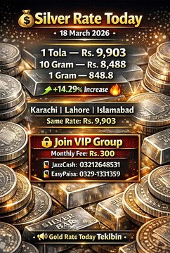 Silver Rate Today – Daily Updates | 18 Mar 2026