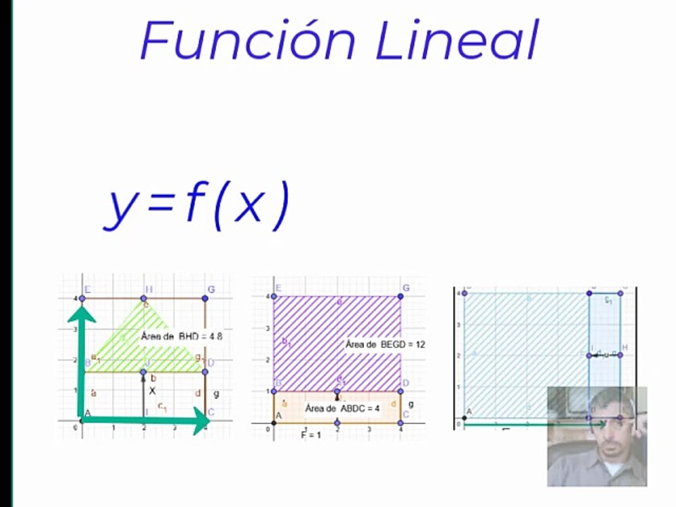 Funcion Lineal (Aguero Matias)