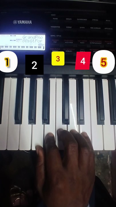 Mesias piano tutorial