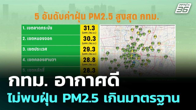 กทม. อากาศดี ไม่พบฝุ่น PM2.5 เกินมาตรฐาน | โชว์ข่าวเช้านี้ | 18 มี.ค. 69