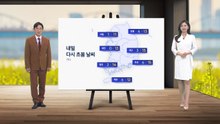 [날씨] 내일 다시 초봄 날씨...미세먼지도 걷힌다 / YTN