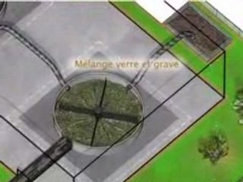 TITRI