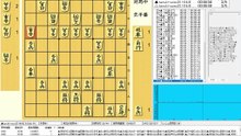 最強AI INUGAMI同士の将棋対局　#1