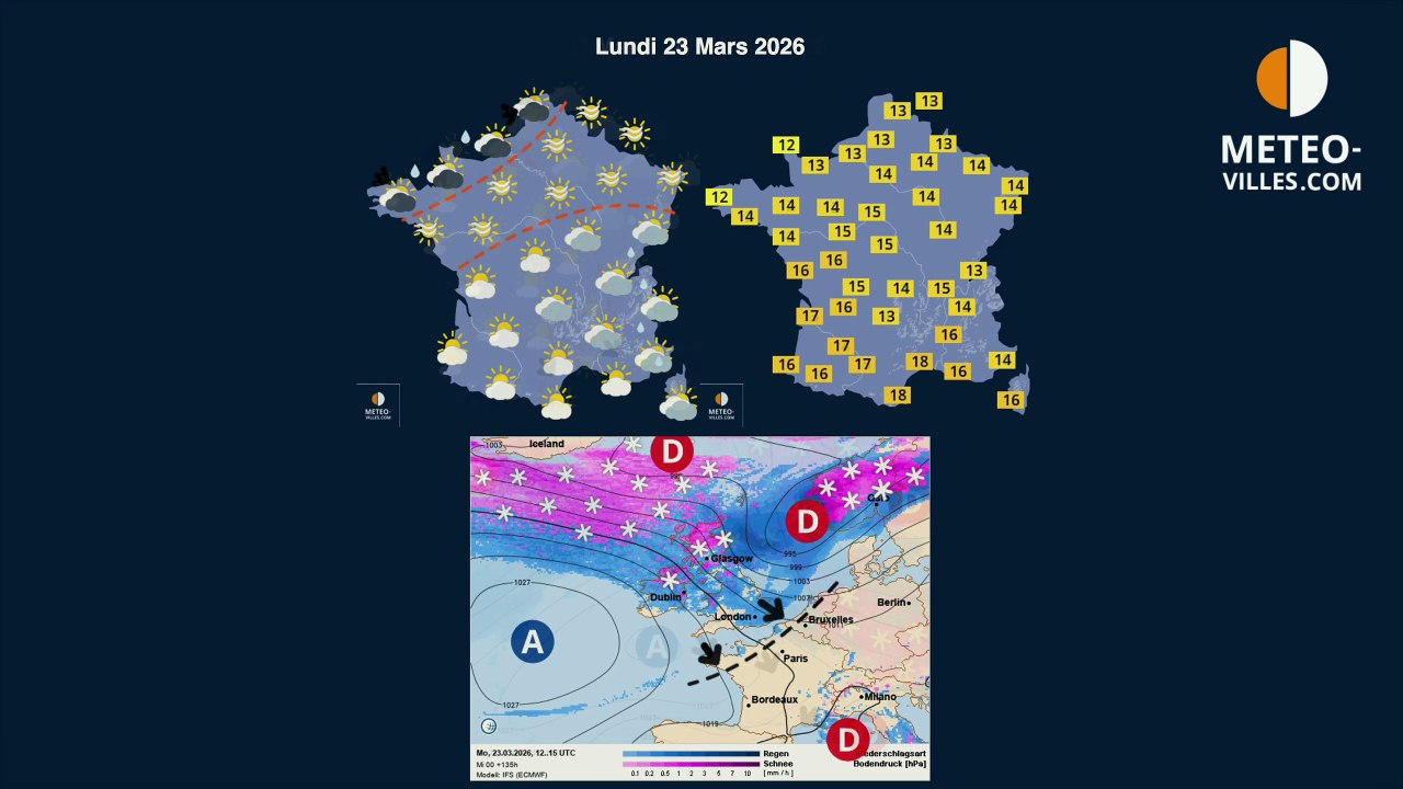 meteo-villes.com