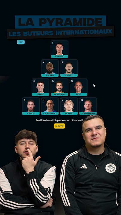 La PYRAMIDE des BUTEURS INTERNATIONAUX 🧐⚽️🌍