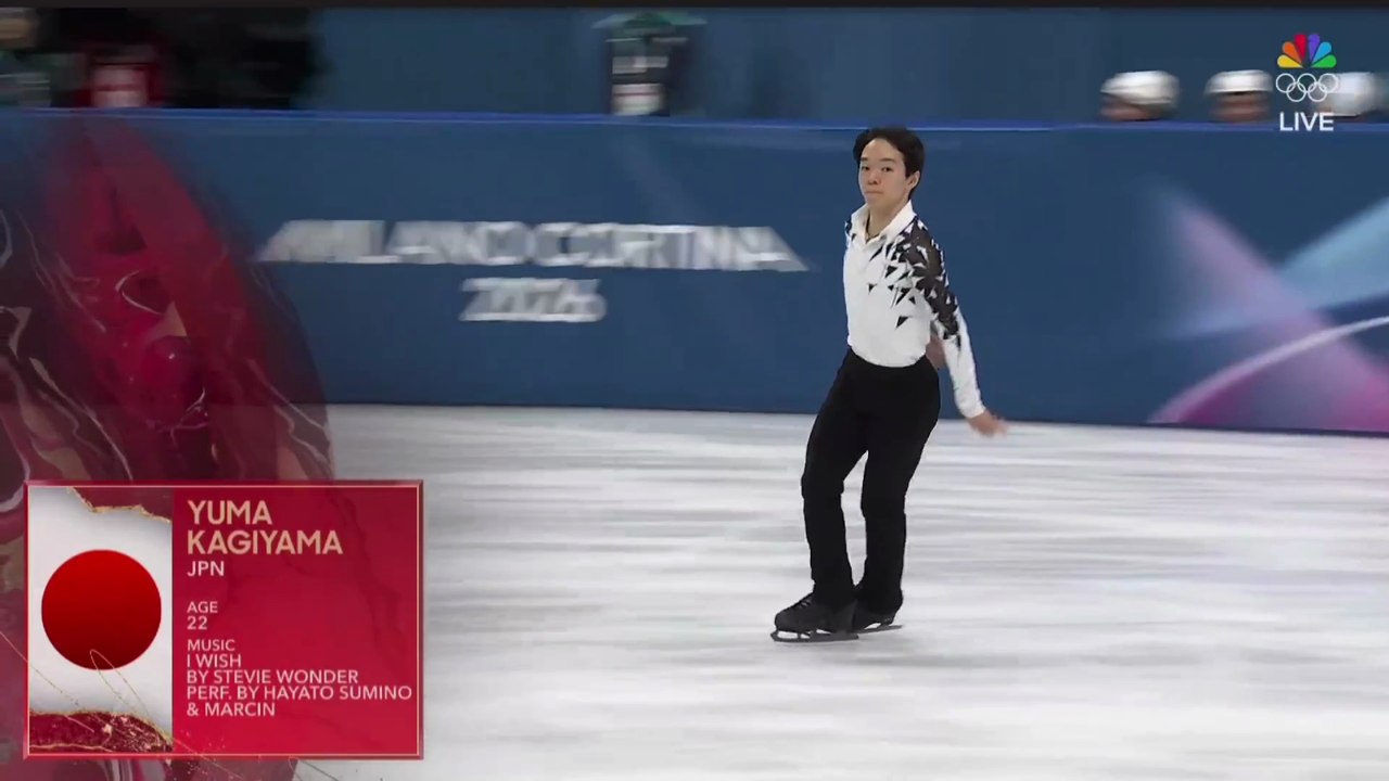 Milano 2026 SP (NBC Camera)