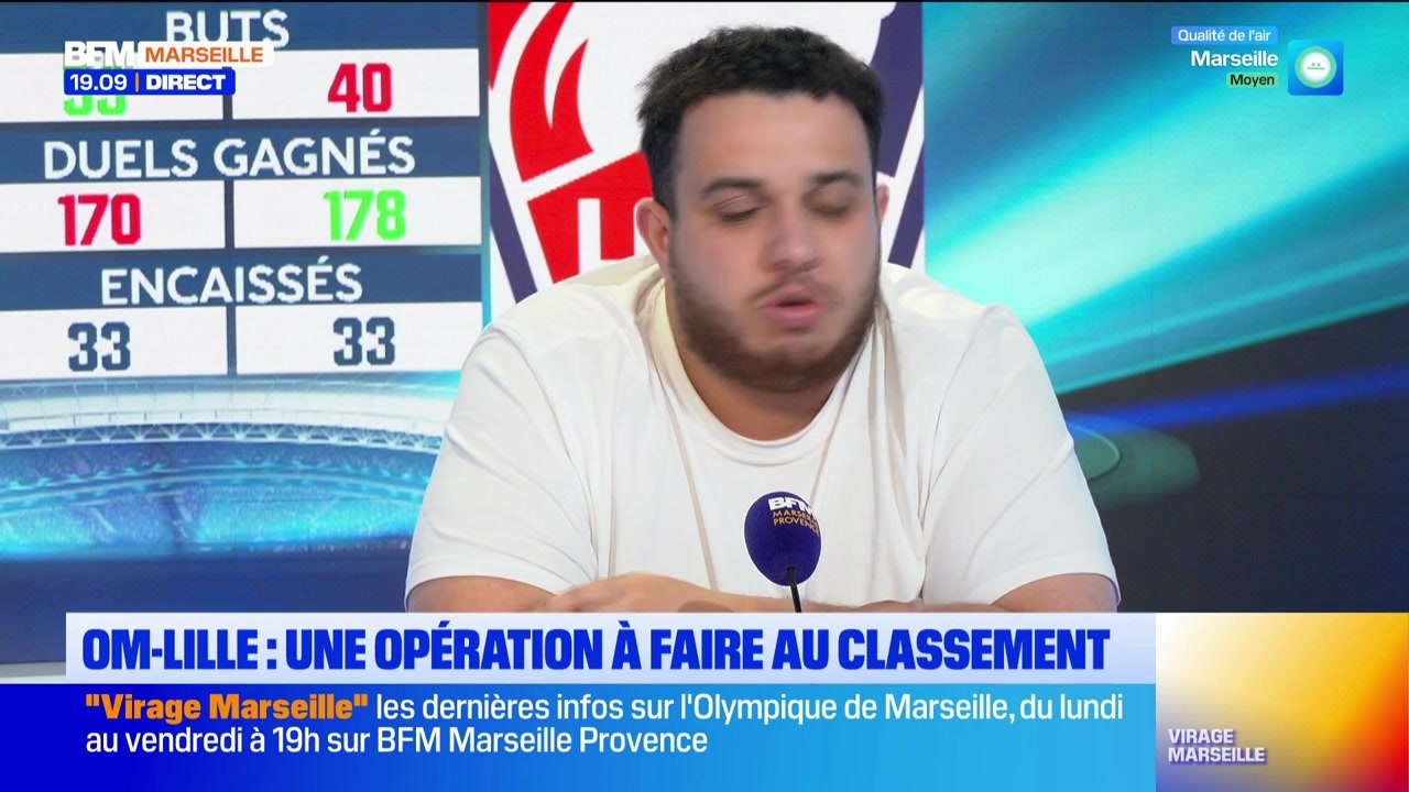 Virage Marseille du mercredi 18 mars - OM-Lille : un choc pour réveiller le stade ?