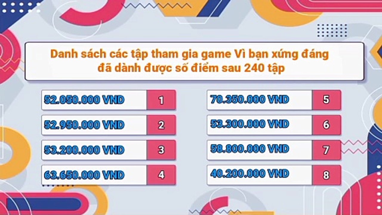 VBXD Gaming