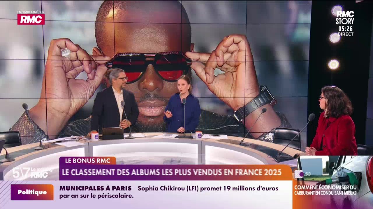Le bonus RMC : Le classement des albums les plus vendus en France 2025 - 19/03